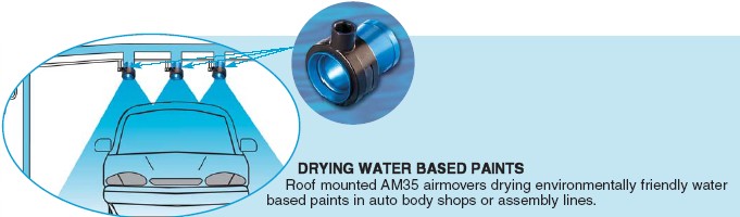 空氣放大器的應用