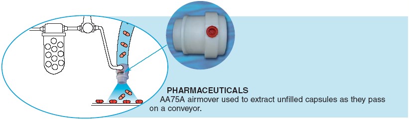 防腐蝕空氣放大器的應用