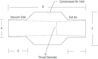 氣力輸送器規(guī)格型號 氣力輸送器規(guī)格型號