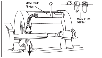 AIRTX冷風(fēng)槍的典型應(yīng)用