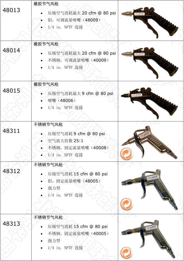 節氣風槍型號 節氣風槍型號
