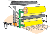 離子風刀的應用-阻止靜電累積