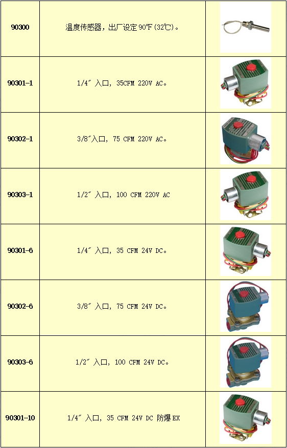 機箱冷卻器選型