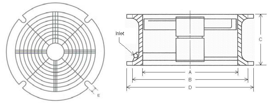 大型氣動(dòng)風(fēng)機(jī)規(guī)格尺寸