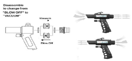 氣動清潔槍呼吸功能轉換