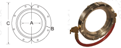 環形氣刀的規格 環形氣刀的規格