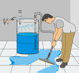 氣動移液泵的應用