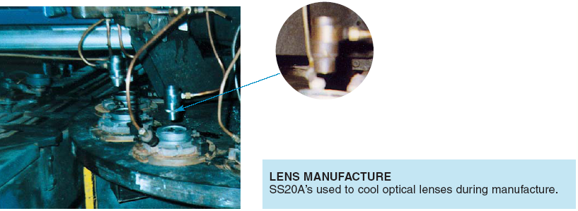 空氣放大器的應用