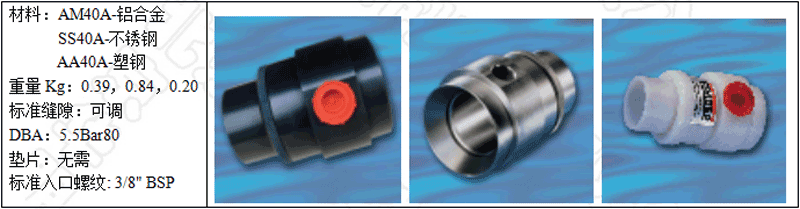 AM40A-鋁合金，SS40A-不銹鋼，AA40A-工程塑料