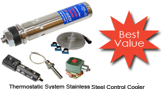 高性價比的機箱冷卻器，你是否一試！