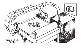 可調空氣放大器的應用